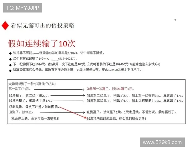 如何提高在凯发博彩中获胜的概率与策略